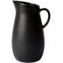 Titanium Black
