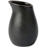 Titanium Black
