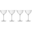 Martini Gl&auml;ser 2er Set 22 cl