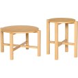 Four Couchtisch 2er Set