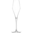 Champagnerglas 2er Set 30 cl