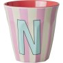 N - Rot